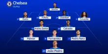 Chelsea-Psg, le probabili formazioni