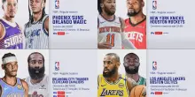 Super weekend NBA: quattro sfide LIVE su Sky