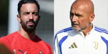 Serie A, programma e risultati delle amichevoli di oggi