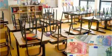 Bonus scuole paritarie, come richiedere il contributo e i requisiti