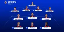 Bologna-Roma, le probabili formazioni
