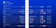 La presentazione della 22^ giornata di Serie A