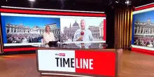Sky TG24 Timeline, domani Papa Leone ricoverato al Gemelli