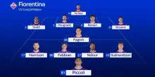 Crystal Palace-Fiorentina, le probabili formazioni