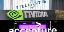 Stellantis, Accenture e NVIDIA per lo sviluppo industriale dell'AI