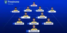 Frosinone-lecce, le formazioni ufficiali