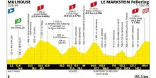 Tour de France, la presentazione della 14^ tappa