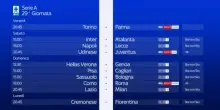 La presentazione della 29^ giornata di Serie A