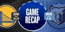 NBA Highlights: Memphis-Golden State 112-133