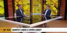 Sky TG25, la puntata dell'11 luglio 2026: Poco campo