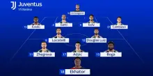 Juve, la formazione ufficiale con il Basilea: c'&egrave; Ekhator