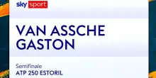 Van Assche-Gaston: highlights Atp Estoril