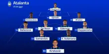 Atalanta, le ultime di formazione: confermato l'attacco