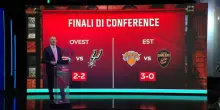 NBA, l'analisi della giornata: 25 maggio