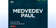 Medvedev-Paul: highlights Atp Shanghai
