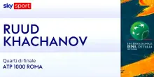 Ruud-Khachanov: highlights Atp Roma