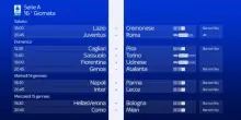 La presentazione della 16^ giornata di Serie A