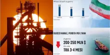 Petrolio, l'Iran &egrave; davvero vicino al collasso per la guerra?