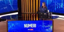 Sky Tg24 Numeri, la puntata del 29 Settembre 2026