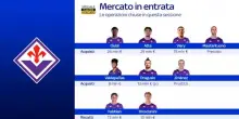 Fiorentina, calciomercato da top: tanti colpi per i viola