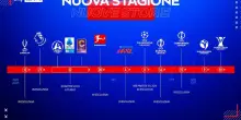 Il calcio su Sky, gli appuntamenti da non perdere