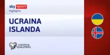 Ucraina-Islanda 2-0: gol e highlights