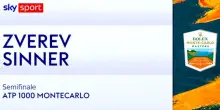 Sinner-Zverev: highlights Atp Monte-Carlo