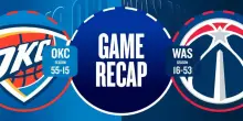 NBA Highlights: Washington-Oklahoma City 111-132