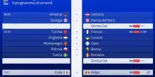 Nations League, le partite di oggi: dove vederle