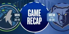 NBA Highlights: Memphis-Minnesota 114-131