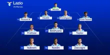 Lazio-Monza, le formazioni ufficiali