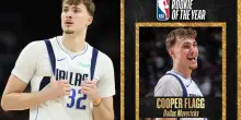 Cooper Flagg &egrave; il rookie dell&rsquo;anno: battuti Kon Knueppel e VJ Edgecombe