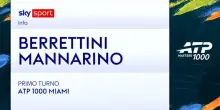 Berrettini-Mannarino: highlights Atp Indian Wells