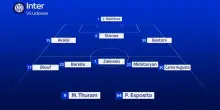 Inter-Udinese, le formazioni ufficiali: Lautaro in panchina