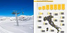 Montagna, su Alpi e Appenini 273 impianti sciistici dismessi: la mappa