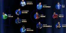 Gran Gal&agrave; del Calcio Aic, la top 11 della Serie A 2025-2026