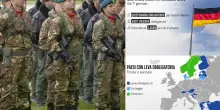 Leva militare, in Germania accordo su riforma. E negli altri Paesi?