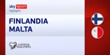 Finlandia-Malta 0-1: gol e highlights
