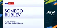 Sonego-Rublev: highlights Atp Barcellona