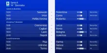La presentazione della 14^ giornata di Serie A
