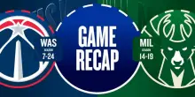 NBA Highlights: Milwaukee-Washington 113-114