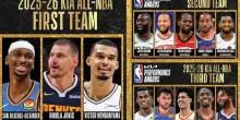 I tre quintetti All-NBA della stagione 2025-26