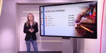 Cosa dicono leggi Italia e all'estero su punibilit&agrave; minori?