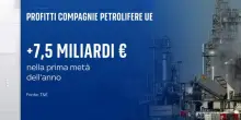 Come potrebbe funzionare una tassa sugli extraprofitti