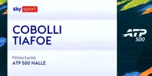 Cobolli-Tiafoe: highlights Atp Halle
