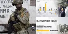 Guerra in Ucraina, quanto può durare ancora l’offensiva russa?
