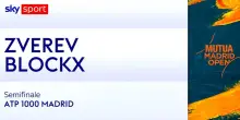 Zverev-Blockx: highlights Atp Madrid
