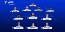 Lazio-Sassuolo, le formazioni ufficiali