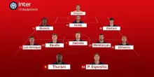 Inter, Pio e Thuram in attacco contro il Bodo
