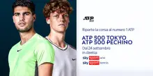ATP Tokyo e Pechino: i tornei live su Sky
